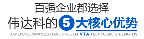 偉達(dá)科的5大核心優(yōu)勢(shì)